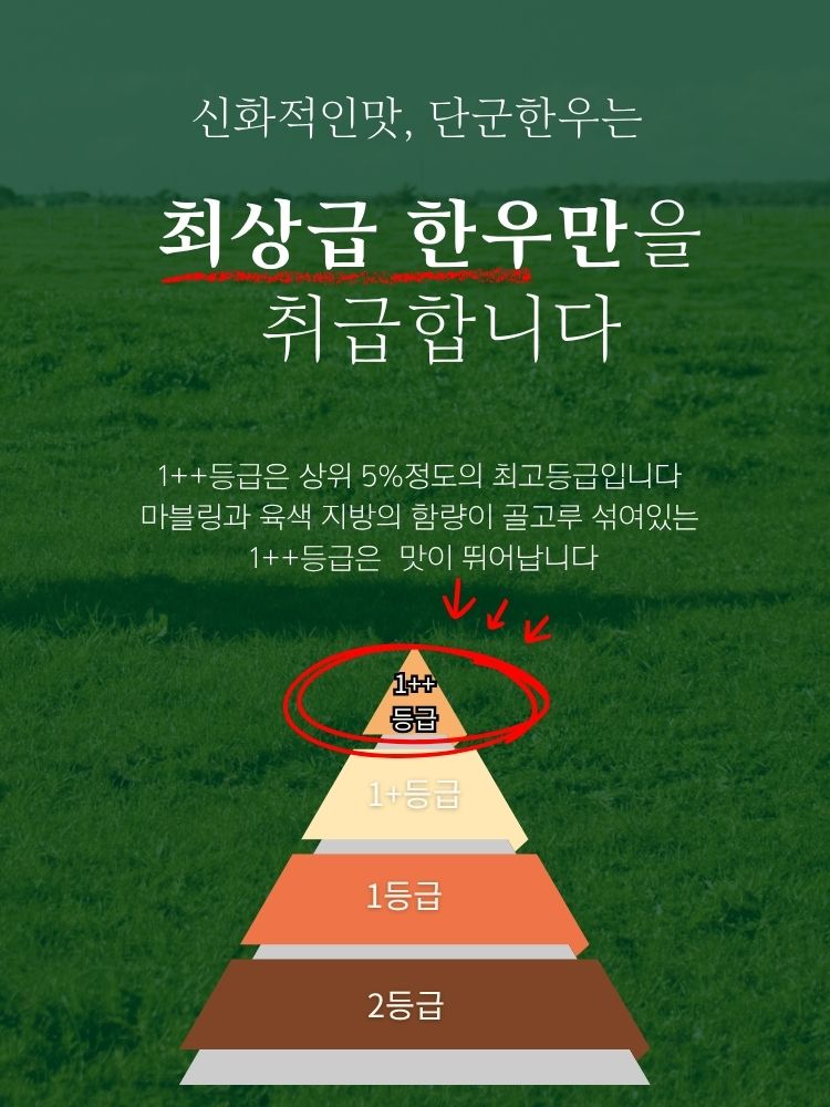 1++ 최상급 투뿔 한우 프리미엄 선물세트 1호 등심300g+갈비살300g+채끝300g+안심300g