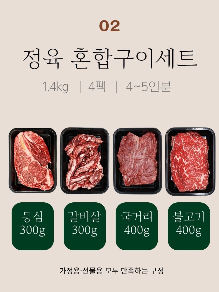 1++ 최상급 투뿔 한우 프리미엄 선물세트 1호 등심300g+갈비살300g+채끝300g+안심300g