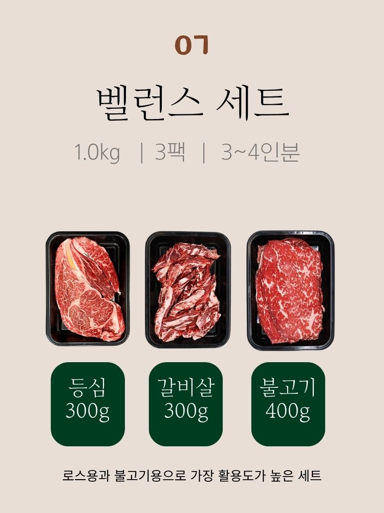 1++ 최상급 투뿔 한우 프리미엄 선물세트 1호 등심300g+갈비살300g+채끝300g+안심300g